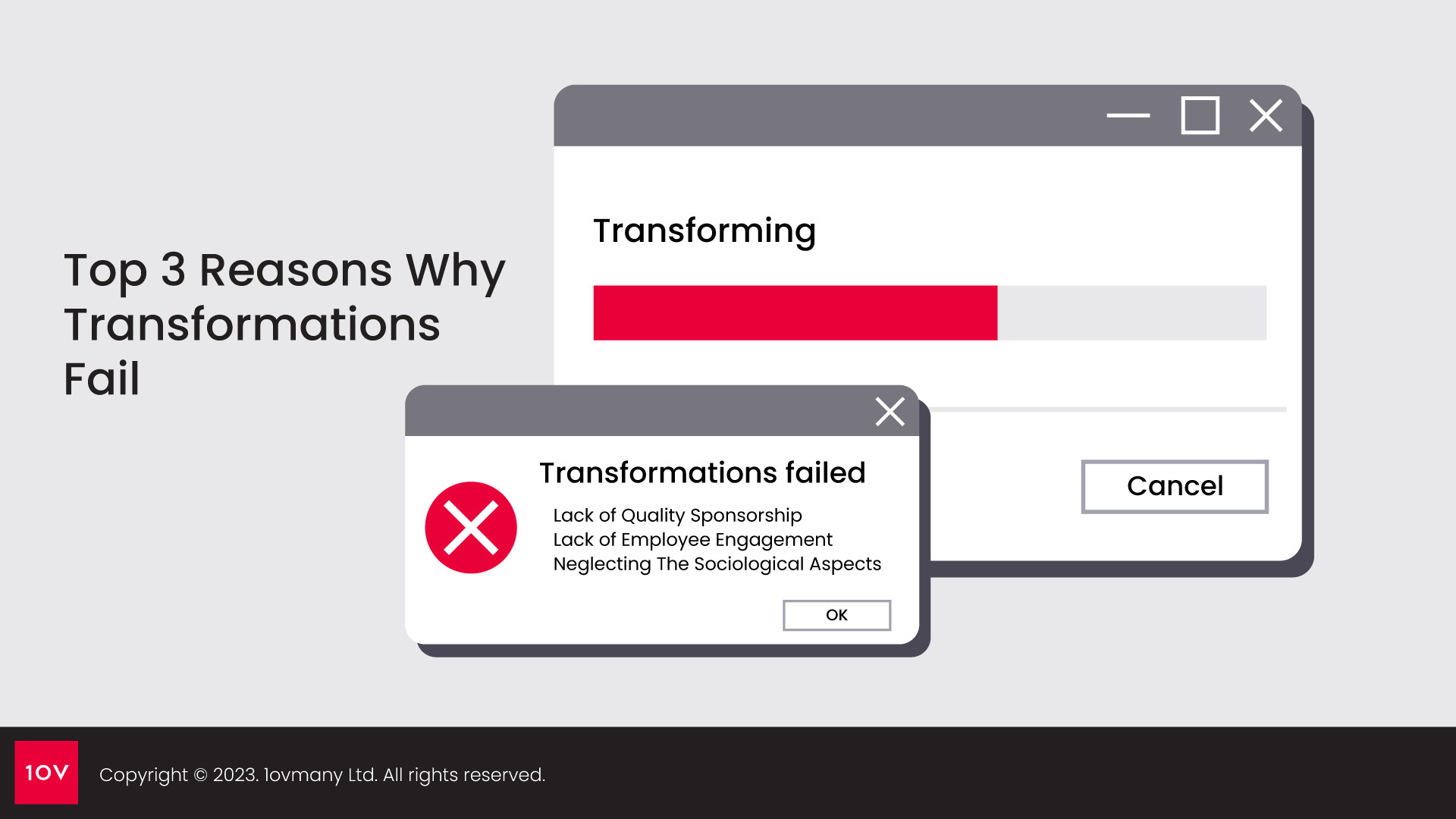 Cover Image for Top 3 Reasons Why Transformations Fail